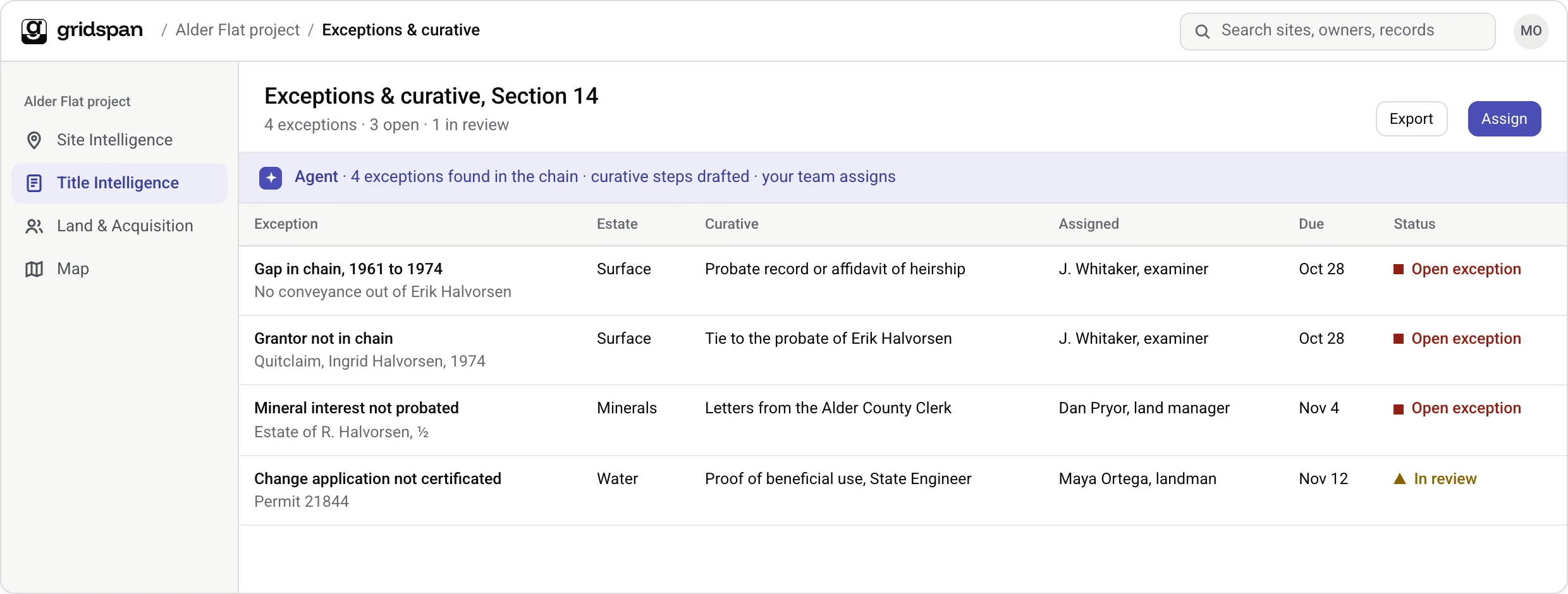 Product screen: four title exceptions for Section 14, each with its curative step, the person assigned, a due date and a status. Example data.
