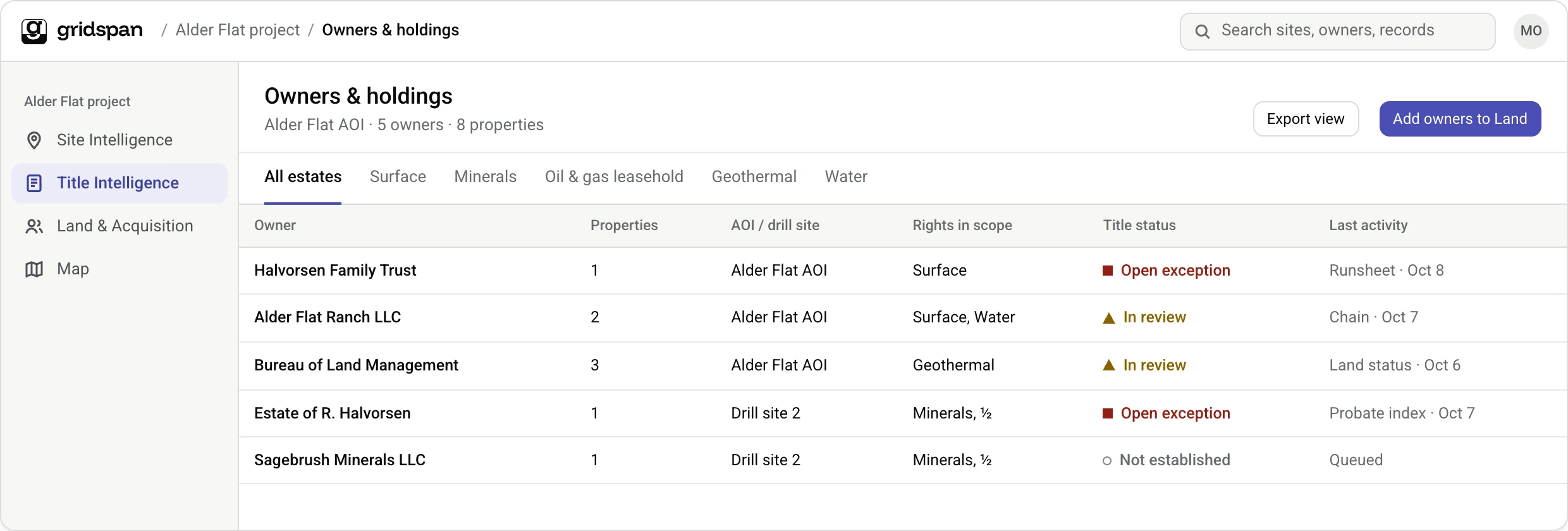 Product screen: owners and holdings in the Alder Flat AOI, five owners with their properties, rights in scope and title status. Example data.
