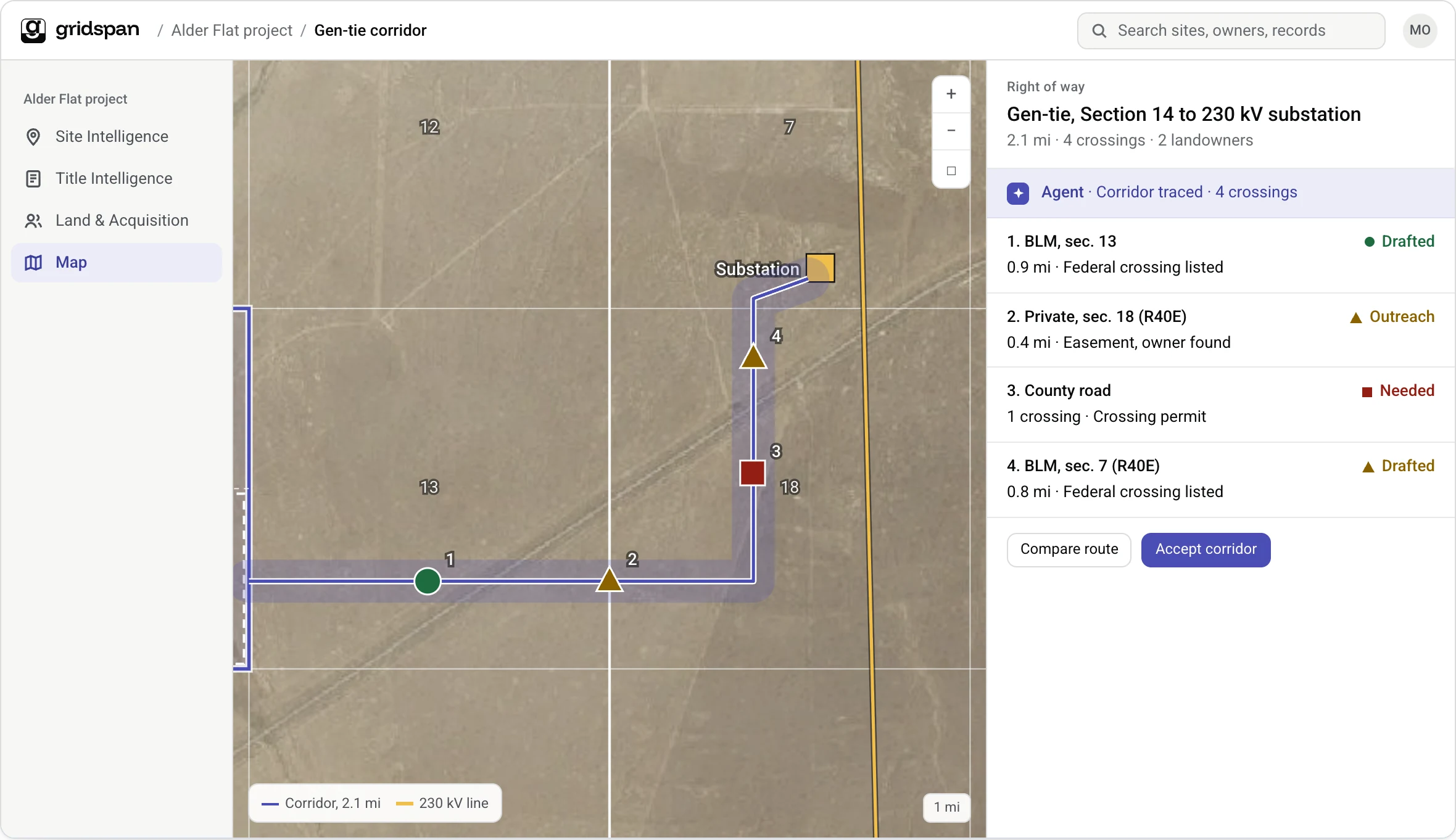 Product screen: a 2.1 mile gen-tie corridor from Section 14 to a 230 kV substation with four crossings listed. Example data.
