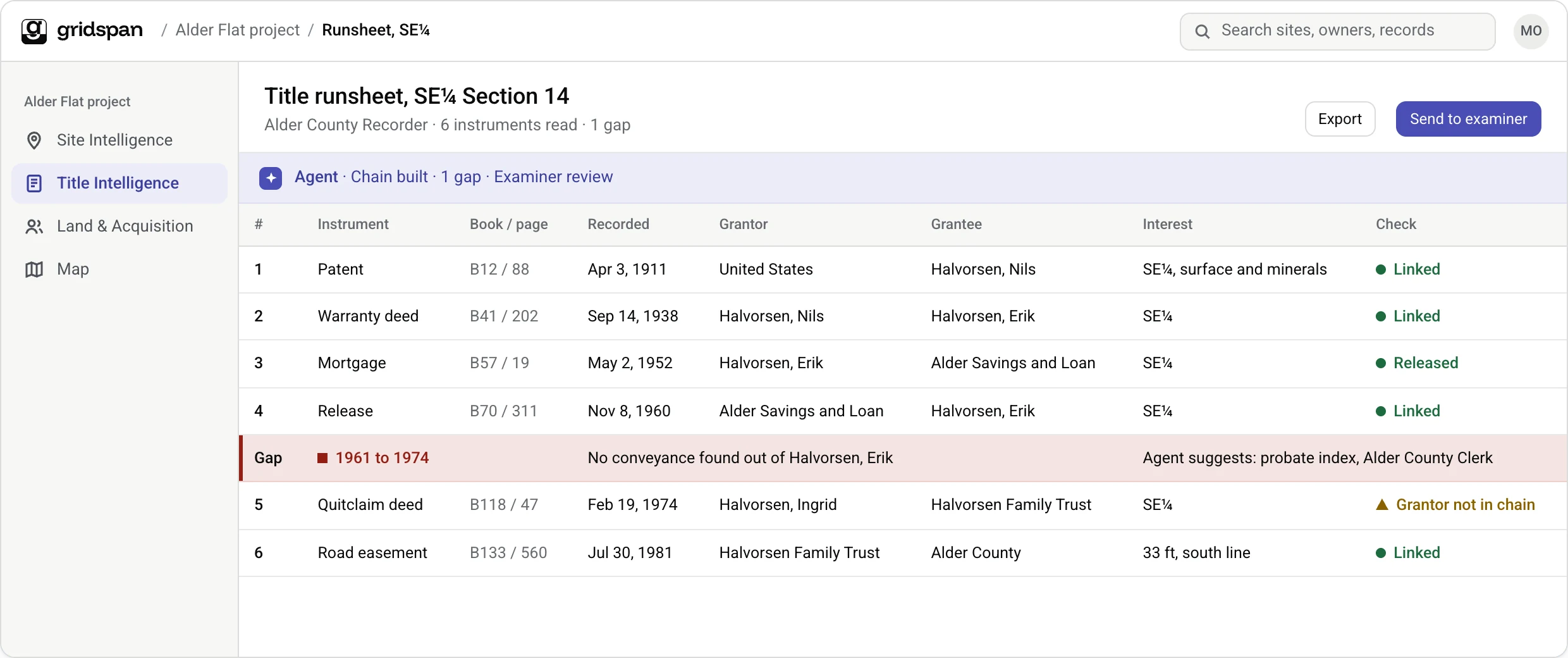 Product screen: a title runsheet for the southeast quarter of Section 14, six instruments and one flagged gap from 1961 to 1974. Example data.
